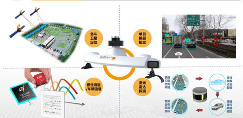 多倫科技獲智慧車(chē)管核心發(fā)明專(zhuān)利，領(lǐng)航智能駕培技術(shù)革新